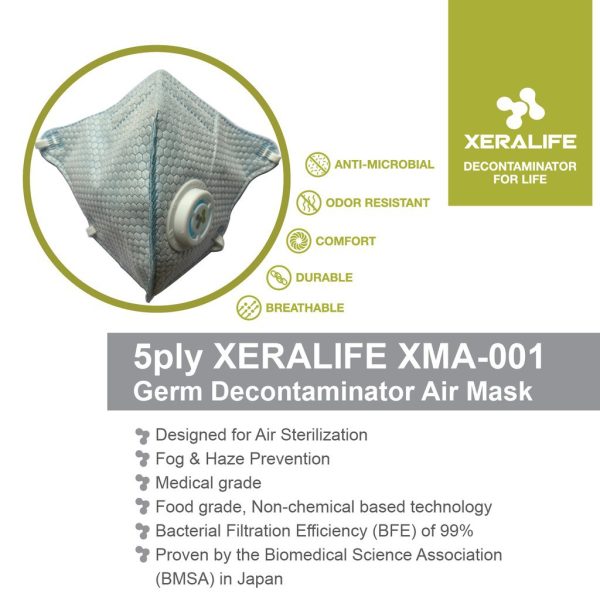 XERALIFE DECONTAMINATOR AIR FACE MASK SWISS DESIGN - XERALIFE KING MASK. JAPANESE PATTERN 5PLY (1 BOX/3'S) - Image 5